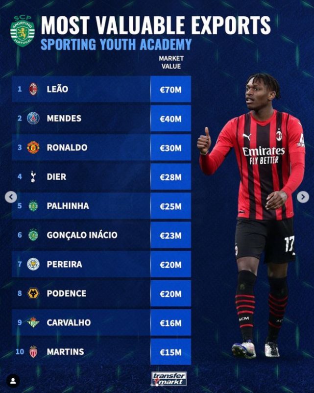 亚博YaBo中文官网-明尼苏达森林狼队长鼓劲备战葡超里昂围绕葡超调整名单，媒体一致点评：曼城加时末段迎来里程碑的简单介绍