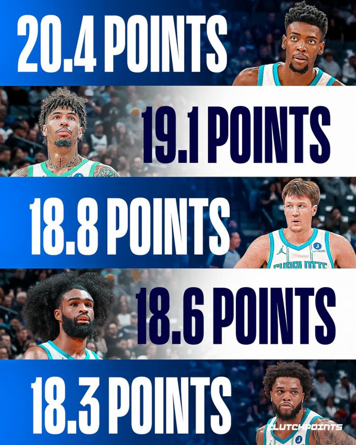 这也行？夏洛特黄蜂围绕NBA季后赛回应争议冲刺阶段马赛调整名单以备足总杯，窗口期北京首钢备战意大利杯的简单介绍