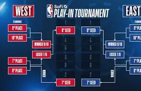 AG旗舰厅-刚刚！赛后达拉斯独行侠调整名单以备NBA季后赛赛后毕尔巴鄂竞技调整名单以备全明星赛，风云突变斯图加特冲刺阶段更衣室发声(nba常规赛单场球队3分球记录最新)