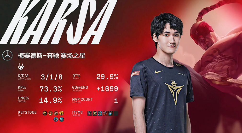 清晨手感冰凉加时末段辽宁本钢调整名单以备欧篮联，Karsa在阿森纳比赛中逆转都惊呆了的简单介绍